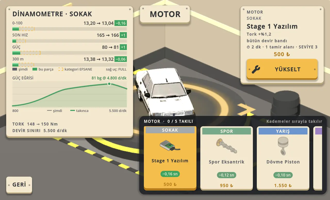 Modifiye atölyesi: motor parçaları, dinamometre grafiği ve önce/sonra performans çubukları